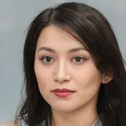 Ảnh đại diện thành viên